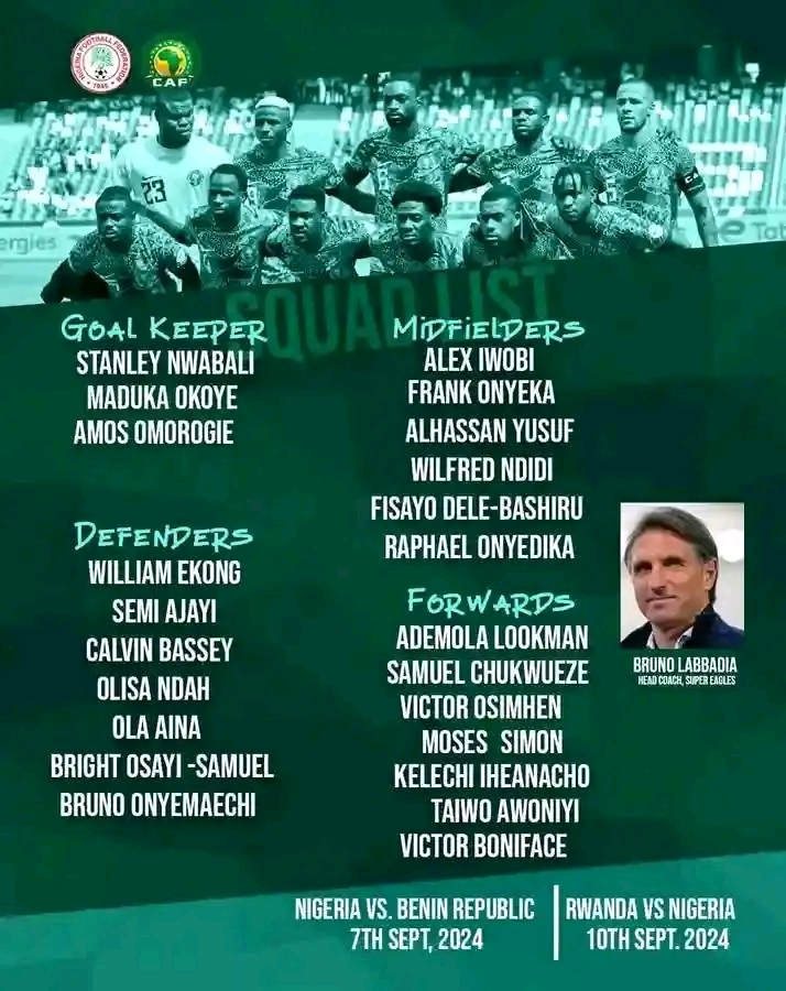 Super Eagles Squad Announcement: Bruno Labbadia Unveils 23-Man Roster for AFCON 2025 Qualifiers