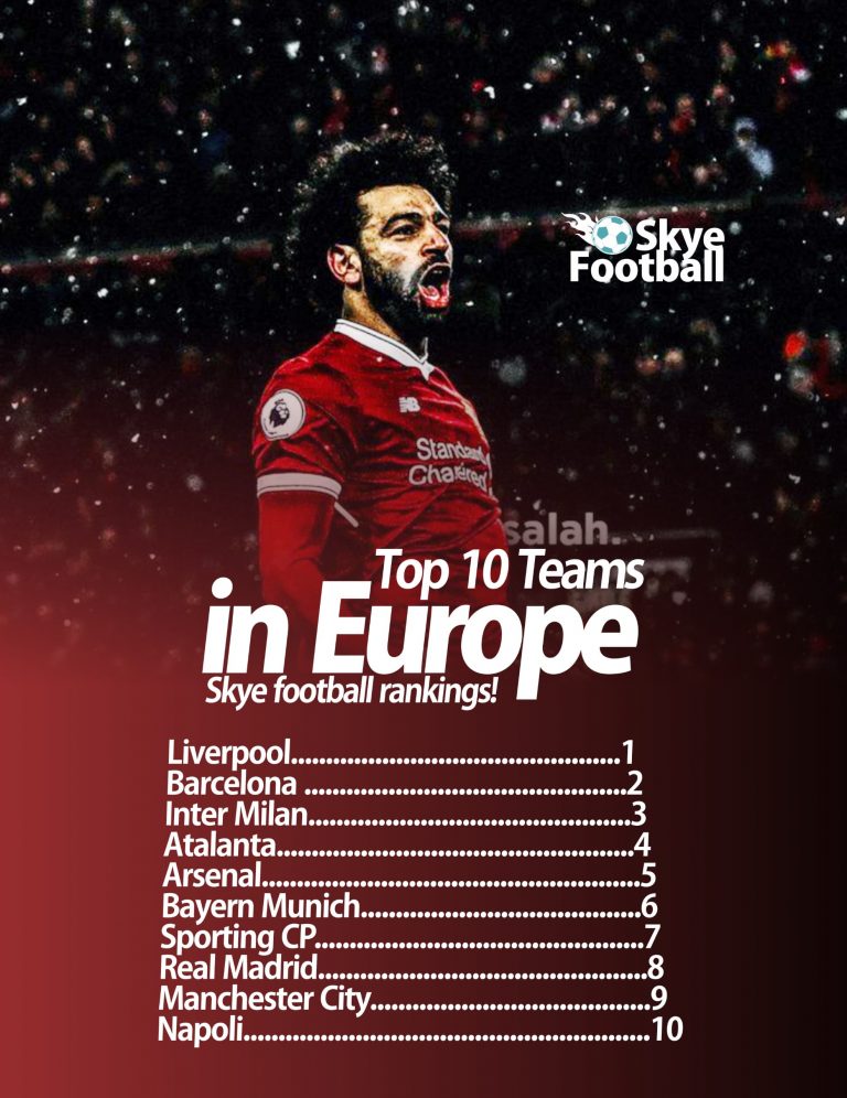 Skye Football: Top 10 Teams in Europe This Season