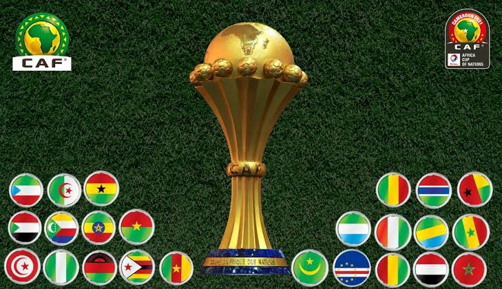 AFCON 2025 Group Stage Draw: Full Details