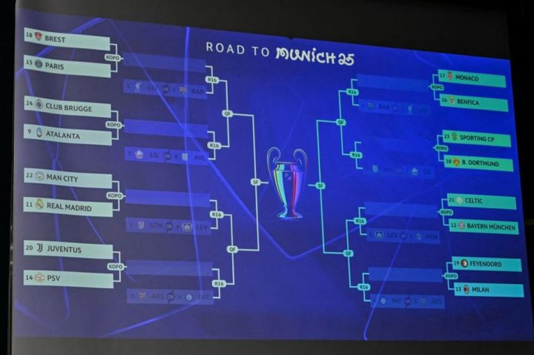 Champions League Round of 16 Draw: 15 Teams Confirmed!