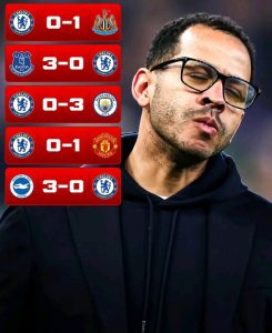 Chelsea FC are enduring one of the darkest attacking runs in their modern history