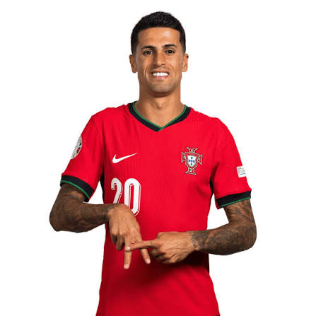 Portugal Among World Cup Favorites? João Cancelo Thinks So