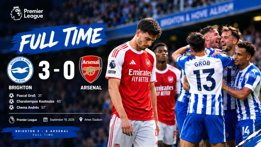 Arsenal’s Perfect Start Comes to an End as Brighton Win 3–0