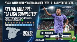 23/23: Kylian Mbappé Scores Against Every La Liga Opponent Faced