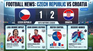 Croatia Edge Czech Republic 2–1 in Nations League Thriller