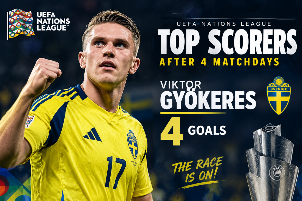 🔥🏆 UEFA NATIONS LEAGUE TOP SCORERS AFTER 4 MATCHDAYS! ⚽