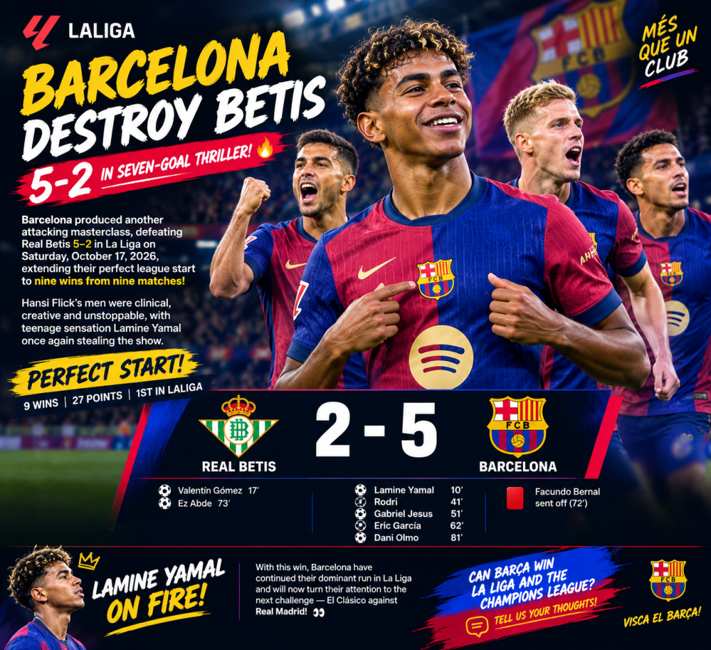 BARCELONA DESTROY REAL BETIS 5–2 IN SEVEN-GOAL THRILLER! 🤯