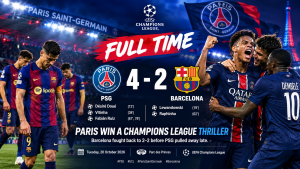 PSG 4-2 Barcelona: Paris Saint-Germain Dominate in Champions League Thriller!