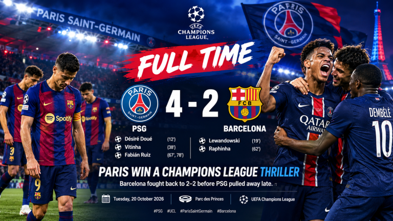 PSG 4-2 Barcelona: Paris Saint-Germain Dominate in Champions League Thriller!