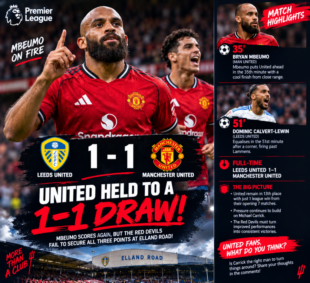 BREAKING: MANCHESTER UNITED HELD TO A 1–1 DRAW BY LEEDS UNITED! 😳