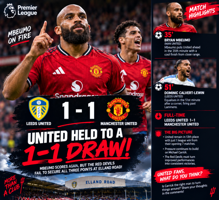 BREAKING: MANCHESTER UNITED HELD TO A 1–1 DRAW BY LEEDS UNITED! 😳