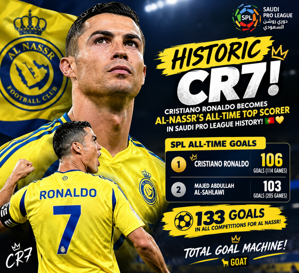 HISTORIC CR7! Cristiano Ronaldo Becomes Al-Nassr’s All-Time Top Scorer in Saudi Pro League History! 🇵🇹🐐