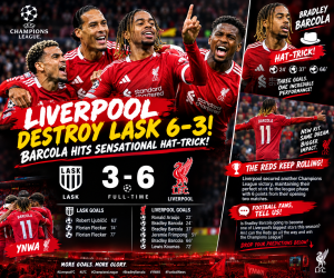 🚨🔥 LIVERPOOL DESTROY LASK 6-3! BARCOLA HITS SENSATIONAL HAT-TRICK! 🔴⚽